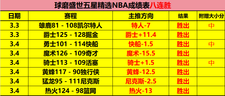 独家揭秘,阿尔纳泽马,首胜在望,007球探足球即时比分,007球探比分,007球探体育比分网,比分直播