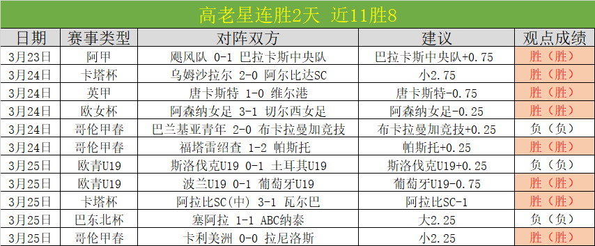 名模分手再,传恋情,穆德里克澄,007球探足球即时比分,007球探比分,007球探体育比分网,比分直播