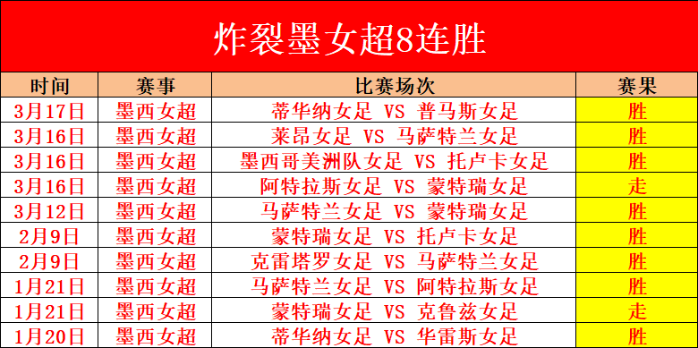 英超第,轮赛事亮点,回放,007球探足球即时比分,007球探比分,007球探体育比分网,比分直播