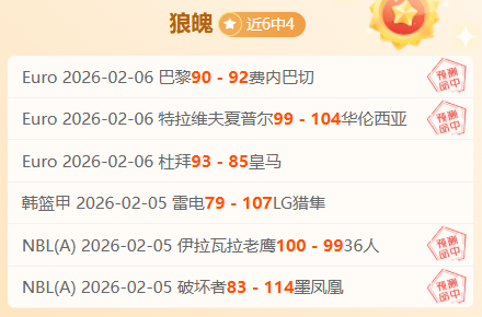 水原,对决坡州市,联专家推荐,007球探足球即时比分,007球探比分,007球探体育比分网,比分直播