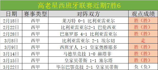 尼克斯主场,胜势能否持,007球探足球比分,007球探足球即时比分,007球探比分,007球探体育比分网,比分直播