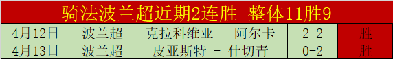 双色球,期专家质合,分析推荐前,007球探足球即时比分,007球探比分,007球探体育比分网,比分直播