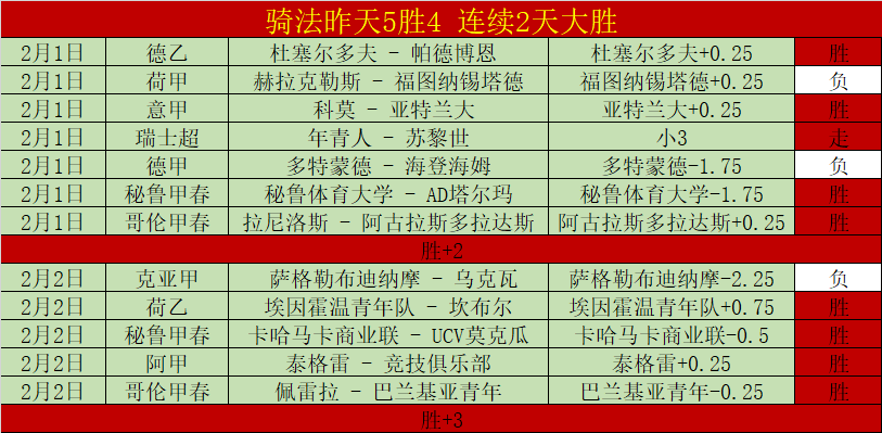 大乐透期号,专家推荐,町田泽维,007球探足球即时比分,007球探比分,007球探体育比分网,比分直播