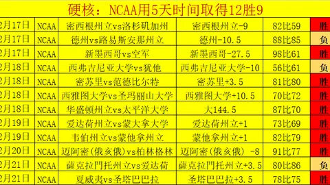 仁川乒赛女单16强揭晓：钱天首战失利，惊险3-1逆转晋级