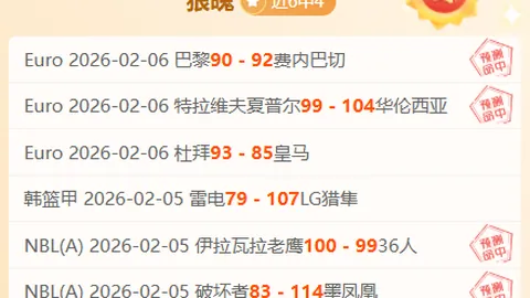 水原FC对决坡州市民：韩K2联专家推荐分析