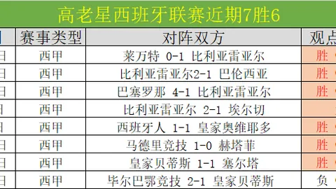 尼克斯主场胜势能否持续