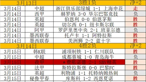 大乐透期号专家推荐：质合分析前区十码预测及绿军复仇可能性