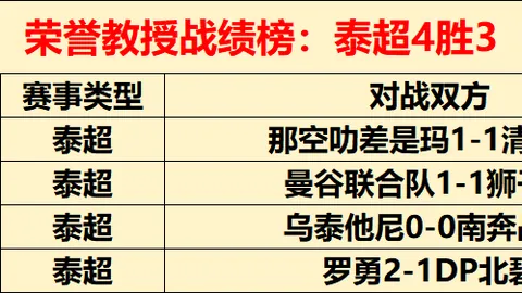 金垦小镇周年版登陆NS平台，专家推荐质合分析前区十码